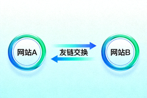 高质量友链交换概念图 - 两个相互连接的网站节点，象征着网站间的合作关系