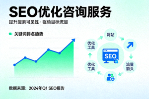 SEO优化咨询服务概念图 - 显示图表上升趋势和搜索引擎优化相关的图标元素